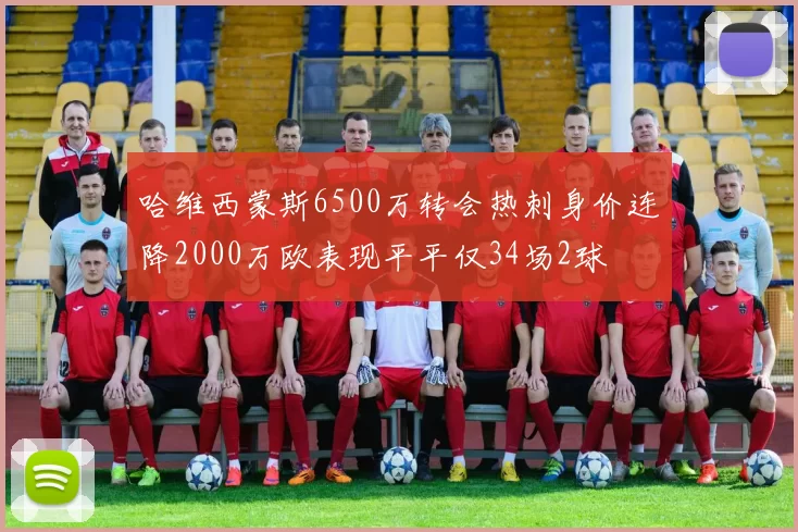哈维西蒙斯6500万转会热刺身价连降2000万欧表现平平仅34场2球